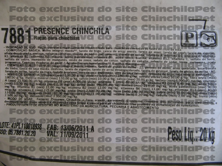 Composição Ração Chinchila Presence